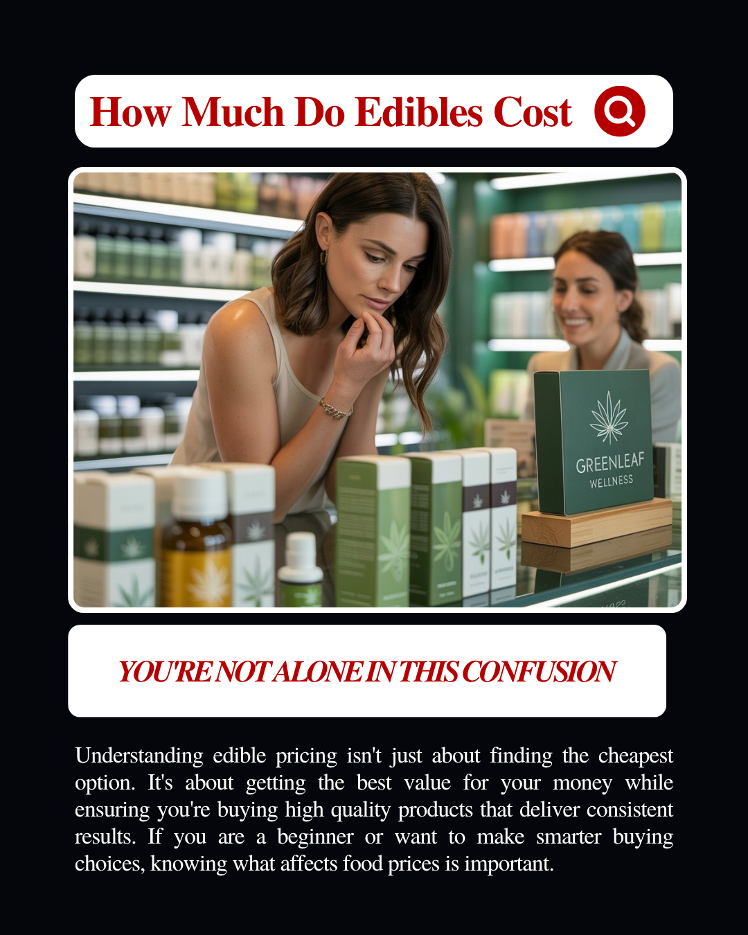 How Much Do Edibles Cost