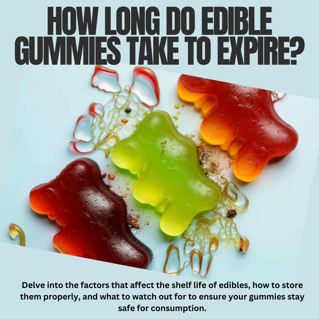 How Long Do Edible Gummies Take to Expire?