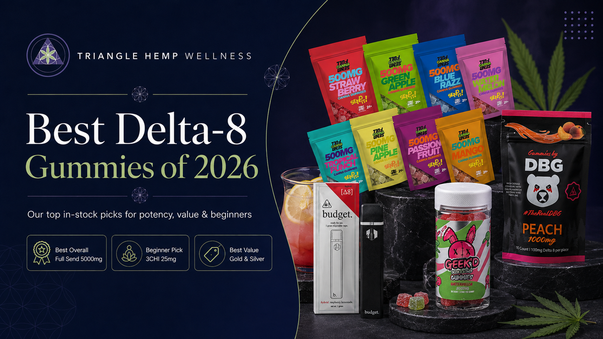 Best Delta-8 Gummies of 2026