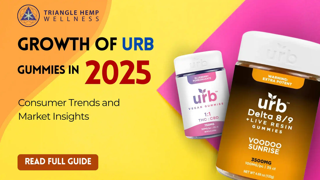 growth fo urb gummies infographic banner