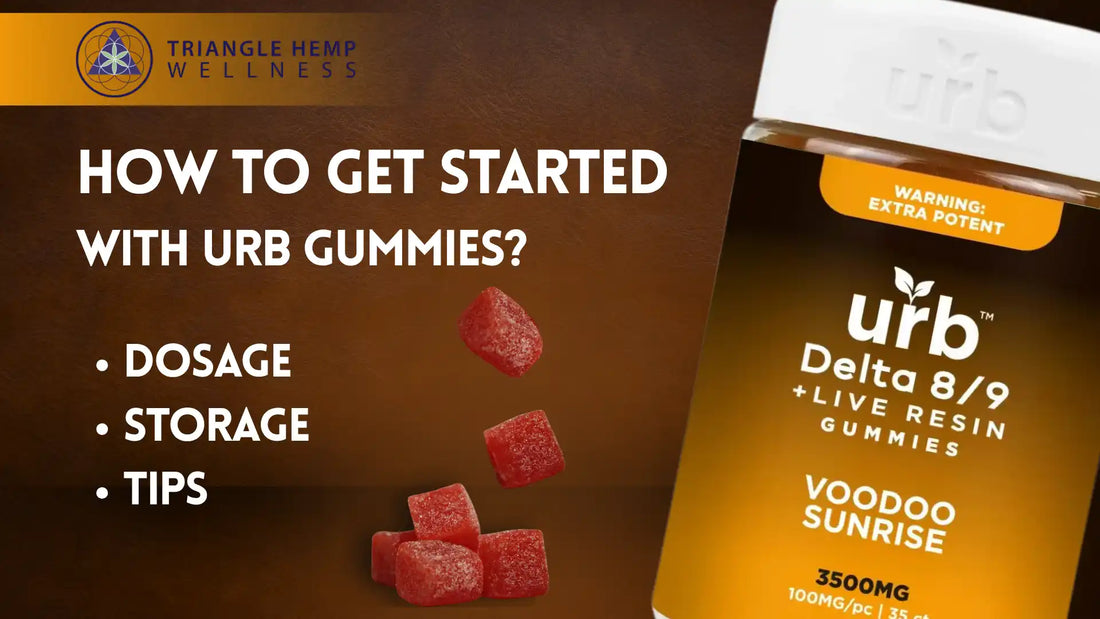 URB Gummies Review 2026: Safety, Lab Testing, Best Products & Honest Assessment