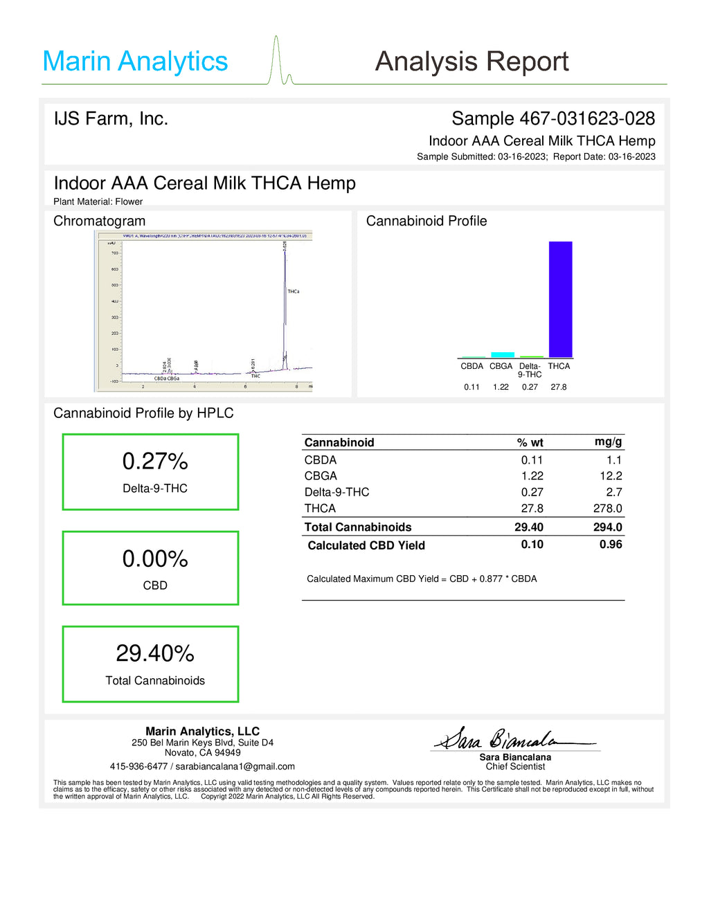 Cereal Milk High AAA THCA Flower- Sativa - Triangle Hemp Wellness