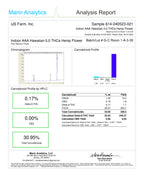 Hawaiian 5.0 High AAA THCA Flower- Sativa - Triangle Hemp Wellness