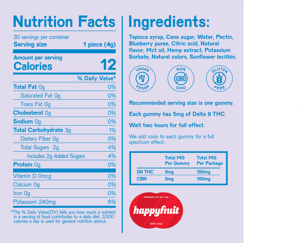 HAPPY FRUIT - BLUEBERRY DREAM - DELTA 9 WITH CBN - PLATINUM FORMULA GUMMIES - INDICA - Triangle Hemp Wellness