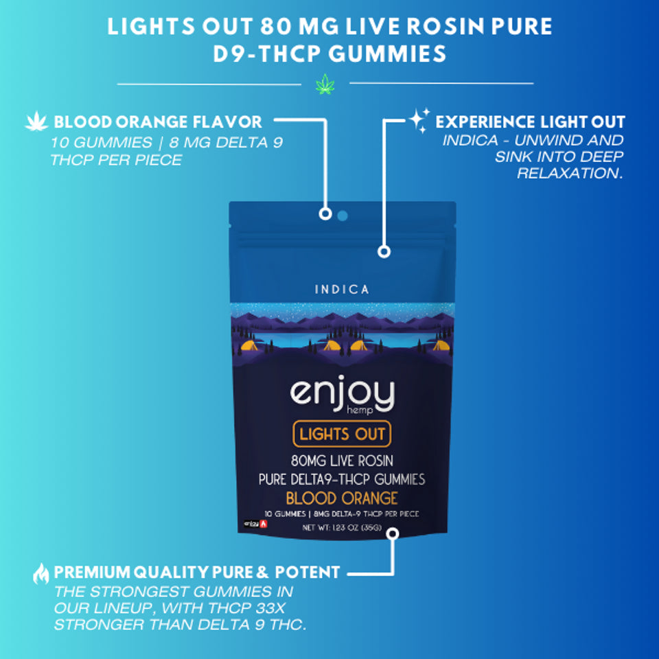 80mg Mega Potency Pure THCP Gummies (Lights Out) - Indica-Infused Blood Orange - Triangle Hemp Wellness