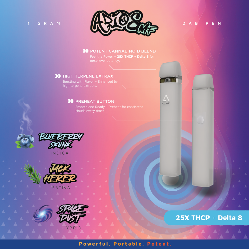 THCP 1G Dab Pen | Adios MF - Triangle Hemp Wellness