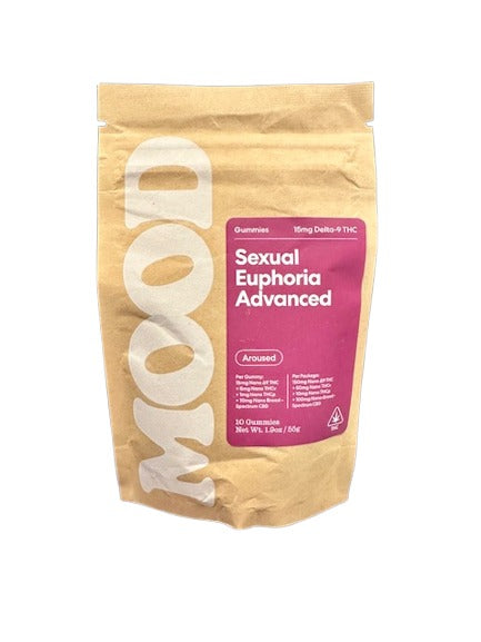 15mg Sexual Euphoria Advanced THC Gummies- Mood - Triangle Hemp Wellness