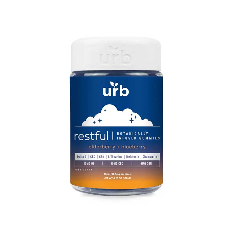 Restful Botanically Infused Gummies 1875MG – Elderberry and Blueberry-URB - Triangle Hemp Wellness