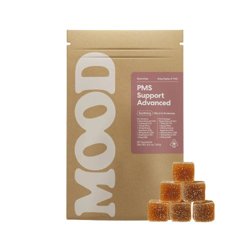 PMS Support THC Gummies- MOOD - Triangle Hemp Wellness