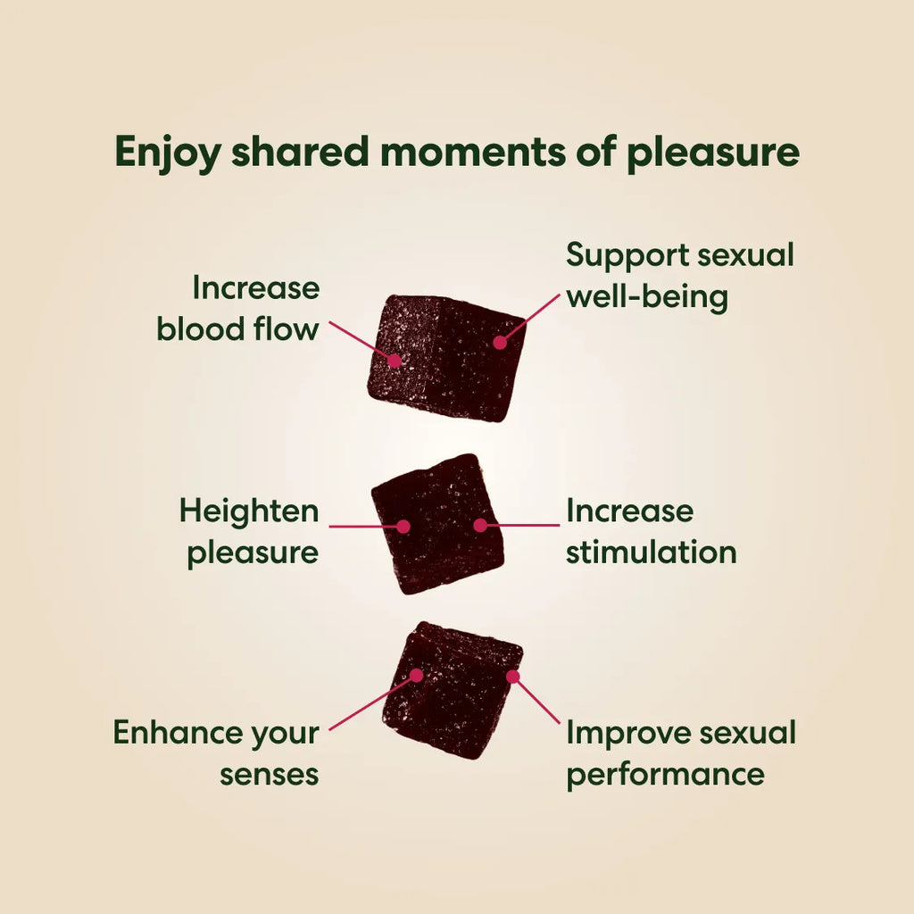 15mg Sexual Euphoria Advanced THC Gummies- Mood - Triangle Hemp Wellness