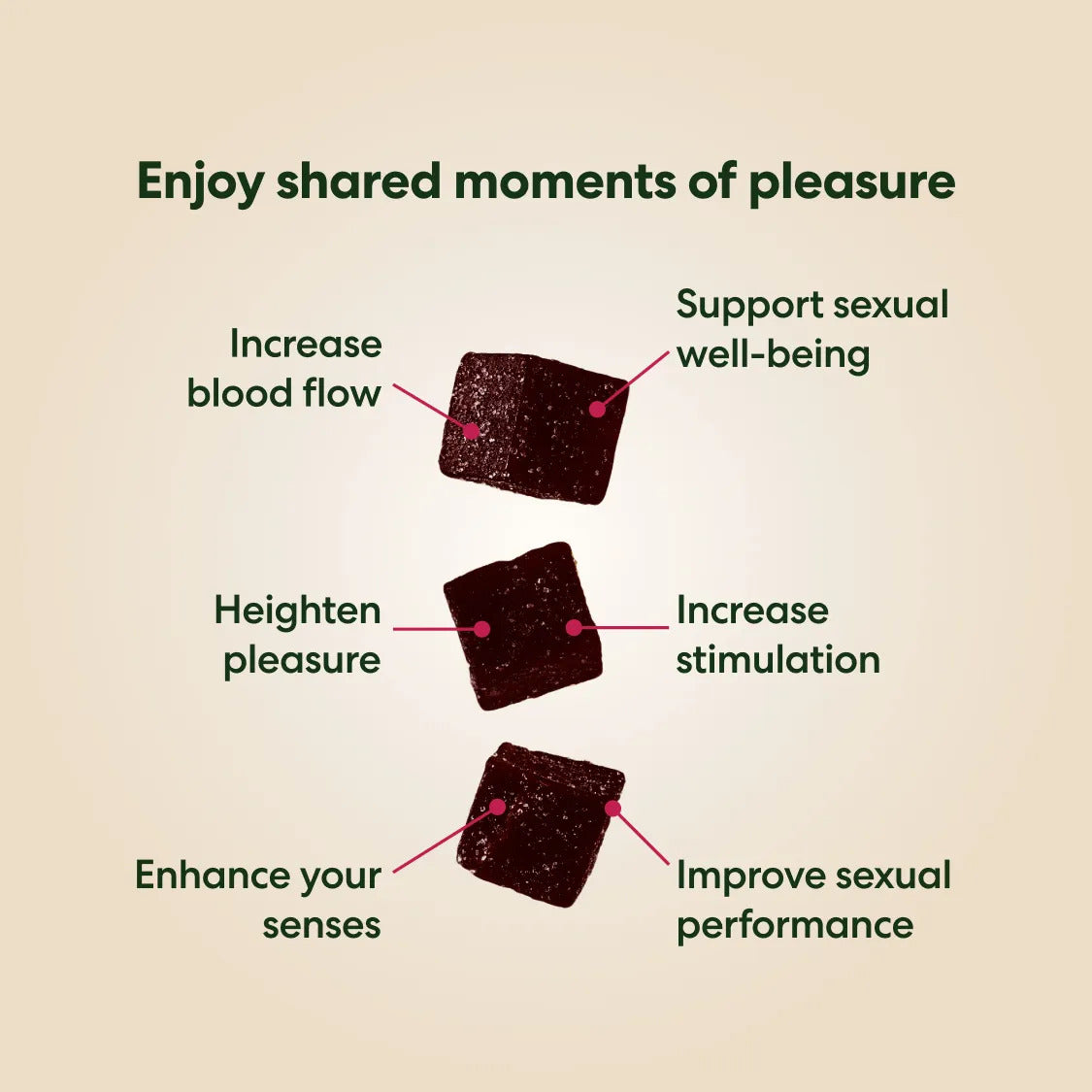 15mg Sexual Euphoria Advanced THC Gummies- Mood - Triangle Hemp Wellness