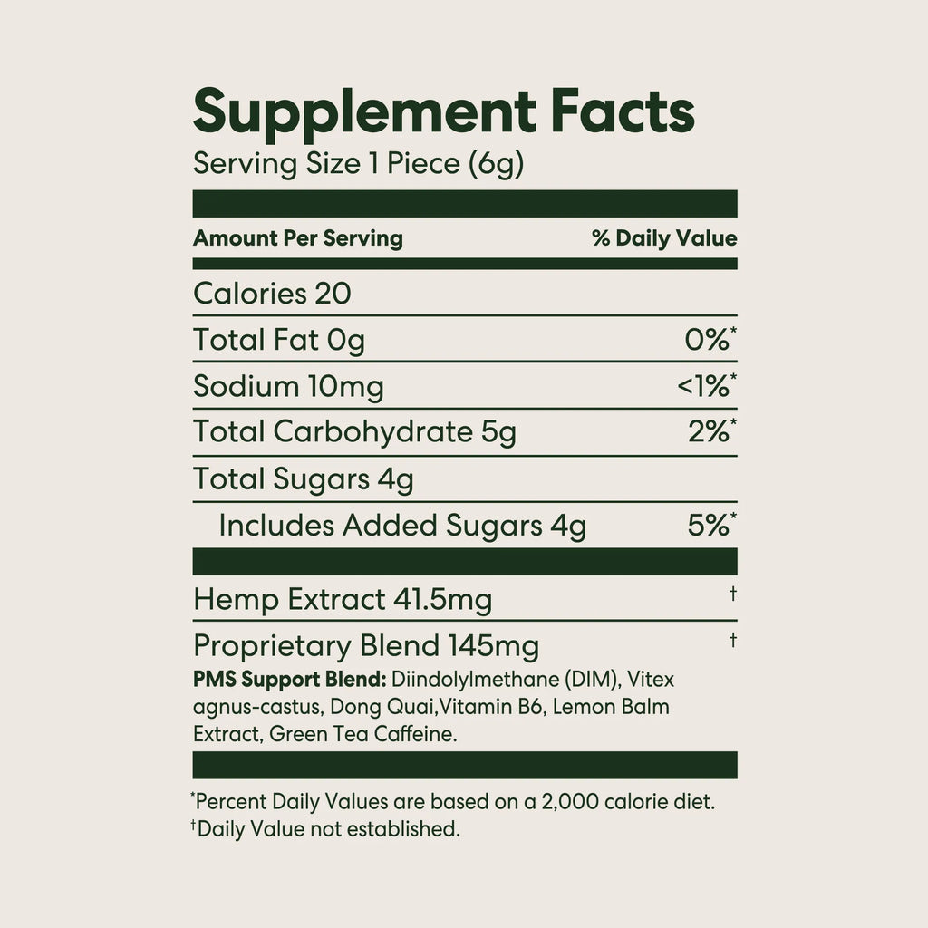 PMS Support THC Gummies- MOOD - Triangle Hemp Wellness