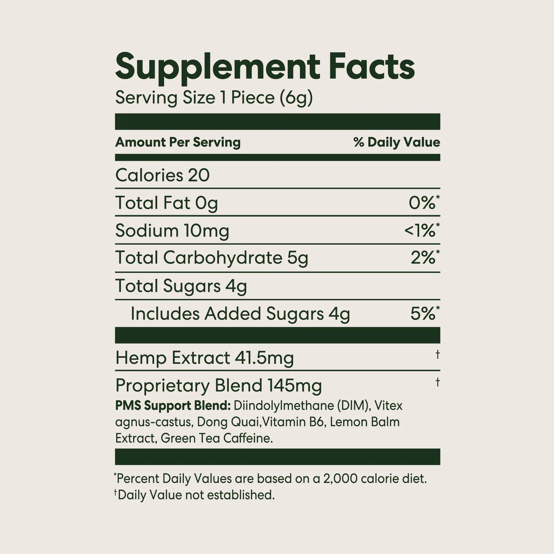 PMS Support THC Gummies- MOOD - Triangle Hemp Wellness