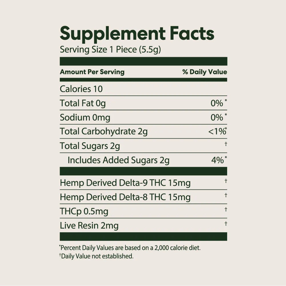 Hero Dose Rapid Onset Nano Live Resin Delta 9 - Mood - Triangle Hemp Wellness