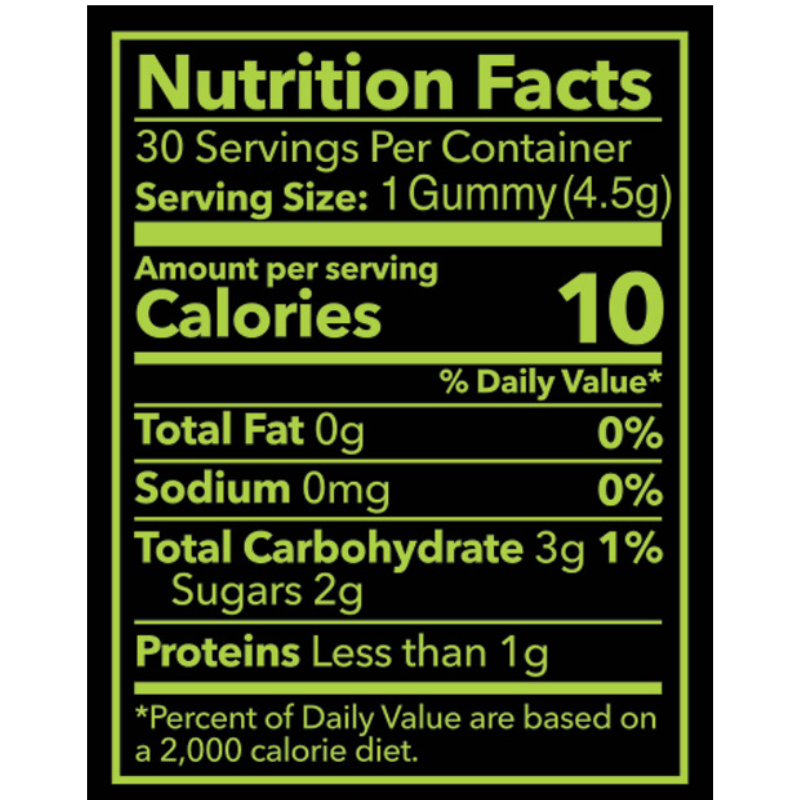 EXODUS GIGABYTES GUMMIES 15000MG - Triangle Hemp Wellness