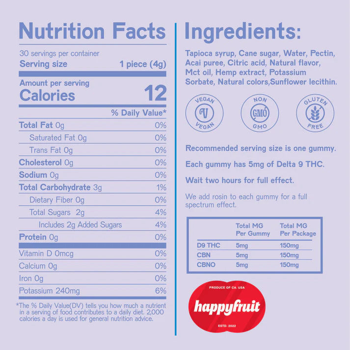 HAPPY FRUIT ROSIN FULL SPECTRUM D9 THC - Midnight REMberry- Indica - Triangle Hemp Wellness