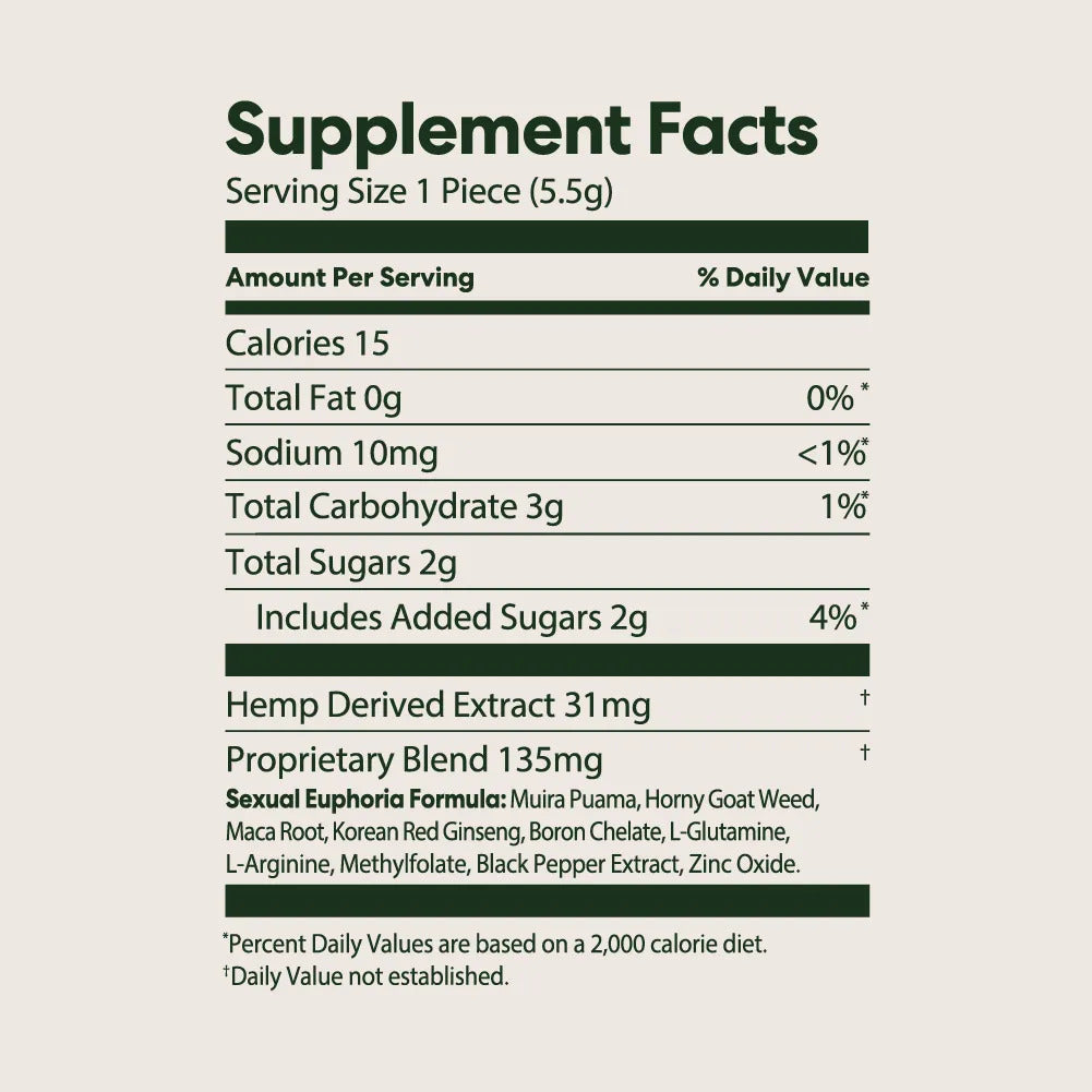 15mg Sexual Euphoria Advanced THC Gummies- Mood - Triangle Hemp Wellness