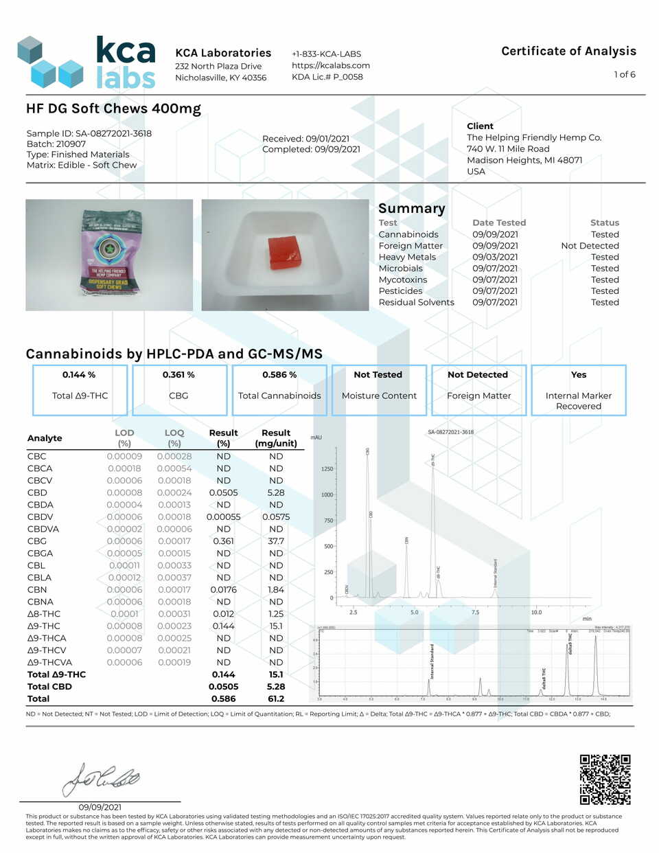 Helping Friendly Dispensary Grade Delta 9 THC + CBG 400mg - Triangle Hemp Wellness