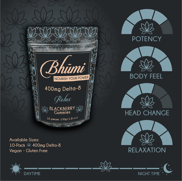 Bhumi Blackberry Gummy 10pc (400mg D8) - Triangle Hemp Wellness